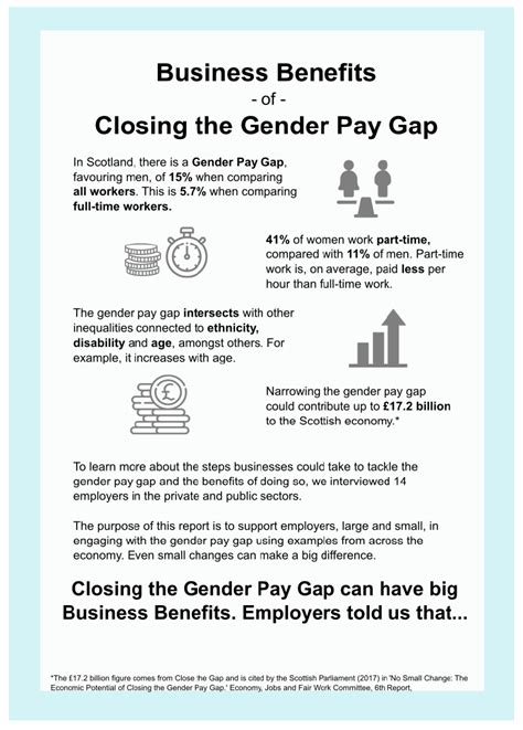 Reporting Of Gender Pay Gap