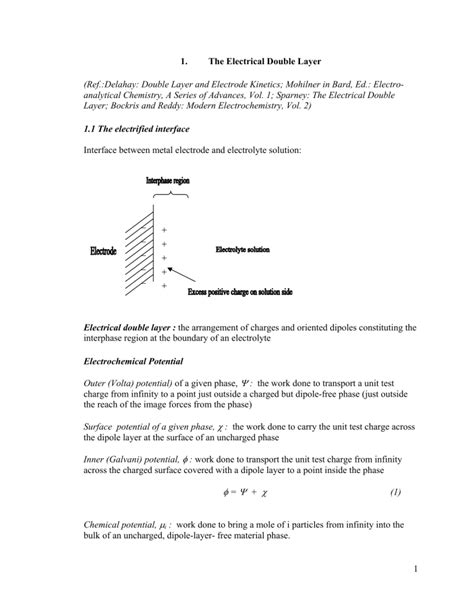 1. Electrical Double Layer