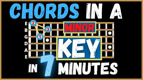 How To Find Guitar Chords In A Minor Key How To Know What Chords Are In A Key Youtube