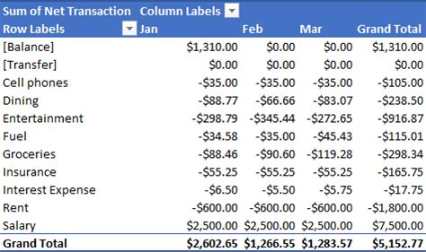 Income and Expense Tracking Worksheet