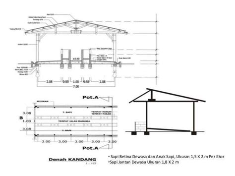 Denah Rumah Potong Hewan Desai Rumah Modern