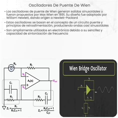 Osciladores De Puente De Wien How It Works Application Advantages