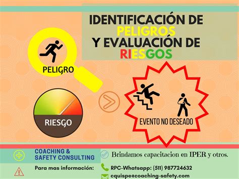 IdentificaciÓn De Peligros EvaluaciÓn De Riesgos Y Control Iperc