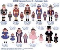 Characters from the Nutcracker Suite Christmas Party Themes, Christmas ...