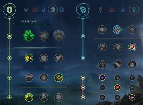 Ornn Top Guide S11 Build Runes Et Sorts Sur Lol Breakflip