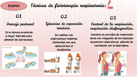 Técnicas De Fisioterapia Respiratoria Aida Nursnotes Udocz