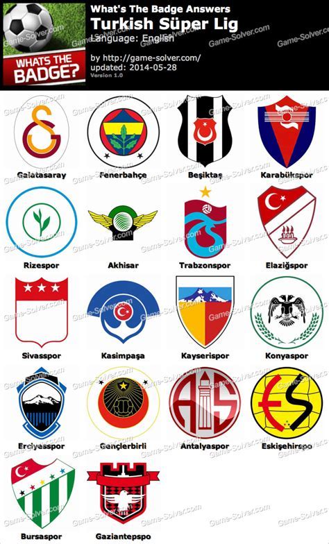 Turkish football clubs Logos