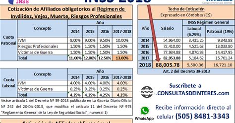 Consultas de Interés INSS 2018 seguro social en Nicaragua