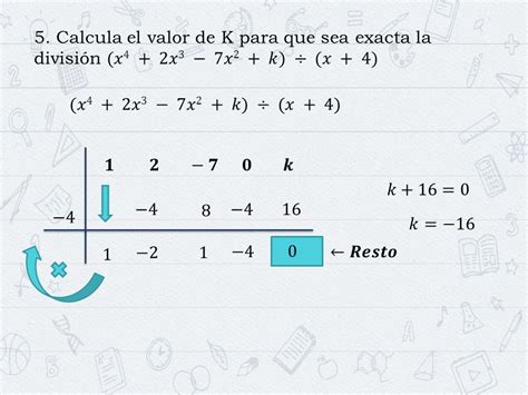 MATEMÁTICA Tema Regla de Ruffini y Teorema del resto ppt descargar