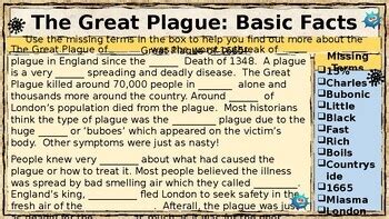 English History: The Stuarts - The Impact of the Great Plague 1665