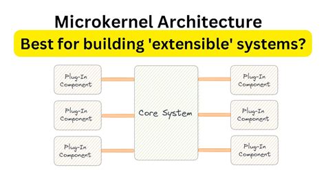 Microkernel Architecture: How It Works and What It Offers