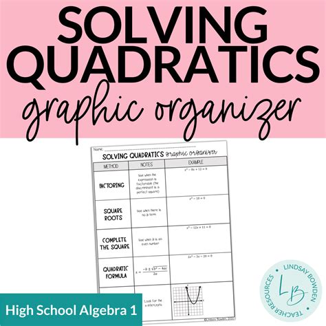 Solving Quadratics Graphic Organizer Lindsay Bowden