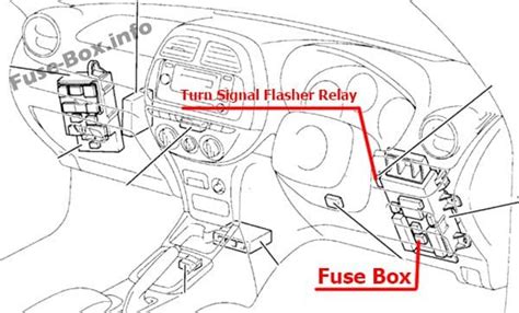 Diagrama De Fusibles Toyota Rav Xa En Espa Ol