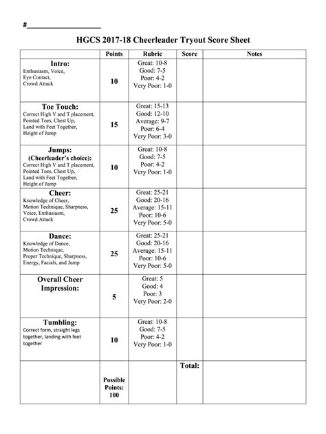 Cheerleading Score Sheet For Tryouts Fill Out And Sign Online Dochub