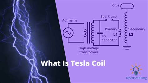 What Is Tesla Coil? | The Definitive Guide