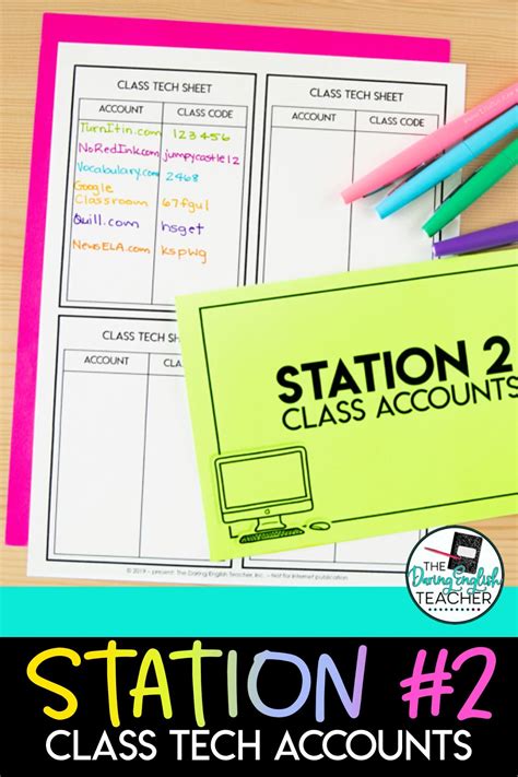 Back To School Stations For Secondary Ela How I Use Stations In My High School Classroom The