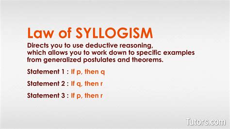 Law Of Syllogism Definition Examples Video