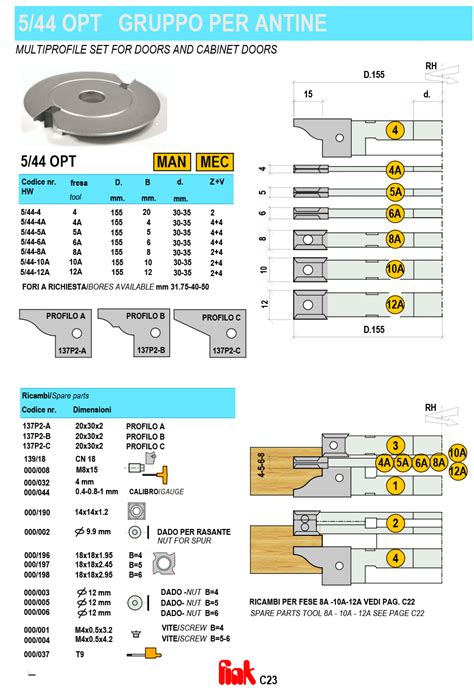 5 44OPTIONAL GRUPPO MULTIPROFILO PER ANTINE E PORTONCINI Frese Per