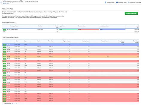 Overtime Spreadsheet regarding Overtime Tracking Spreadsheet Excel ...