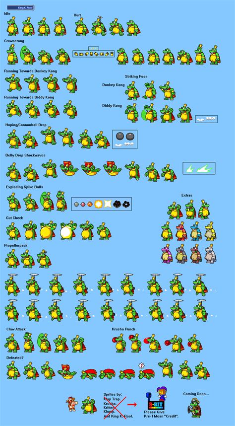 Mlss King K Rool Sprites Sheet By Pixel9bit On Deviantart