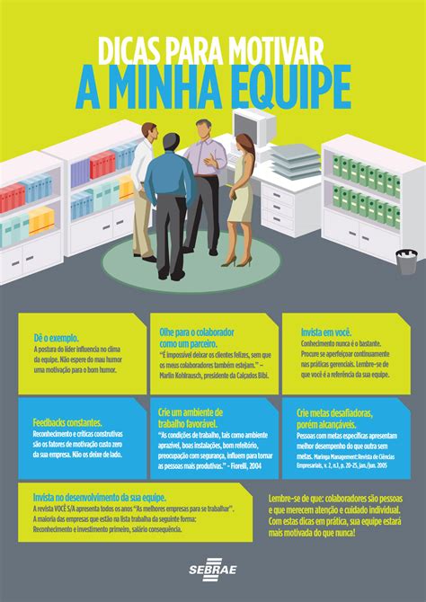 Infográfico Dicas para motivar a minha equipe Sebrae Respostas