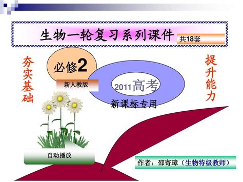 2011届高考生物第一轮夯实基础复习课件4word文档在线阅读与下载无忧文档