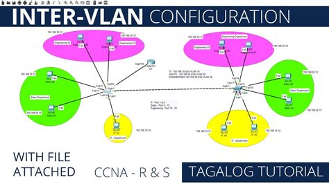 Inter VLAN Configuration Tagalog Tutorial CCNA Routing And Switching