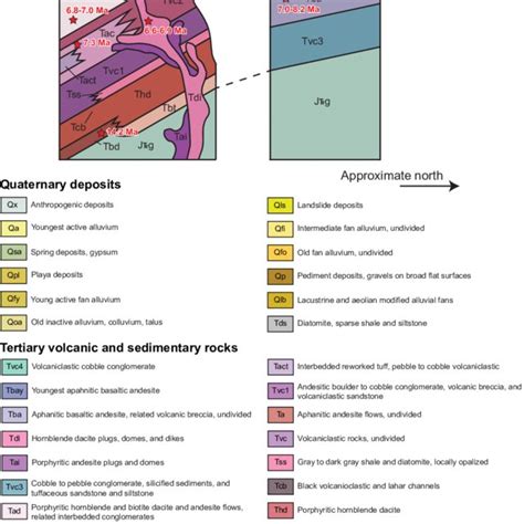 Schematic Stratigraphic Columns Of The Northern Pine Nut Mountains