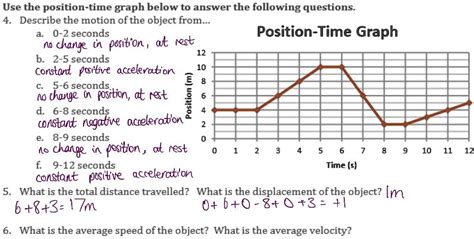 SOLVED Use The Position Time Graph Below To Answer The Following