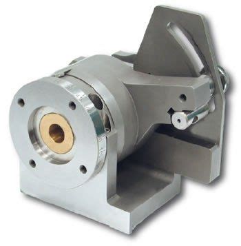 Manual Rotary Indexing Table For Machine Tools Ritm Industry