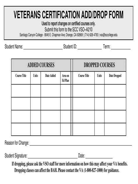 Fillable Online Sccollege Used To Report Changes On Certified Courses