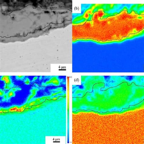 Elemental Distribution In The Cross Section Of The Oxide Scale A