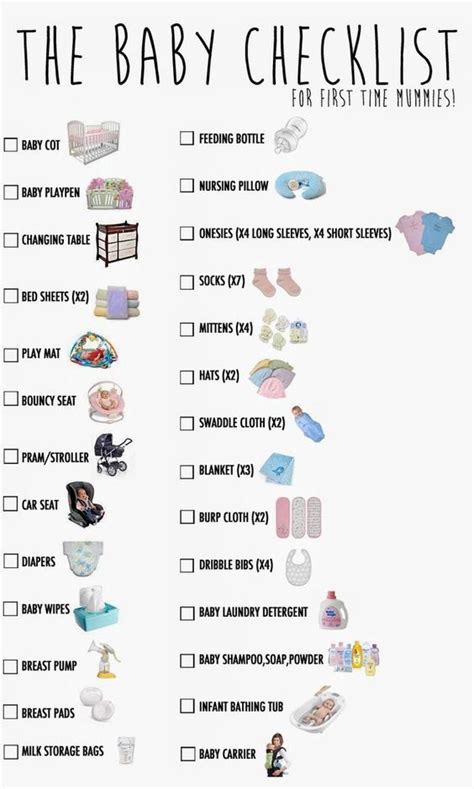 Newborn Baby Checklist Baby Care Supplies M I D W I F E R Y Nel