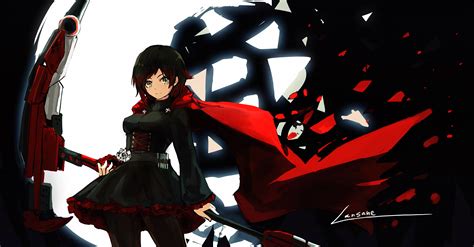 Download Anime Rwby Hd Wallpaper