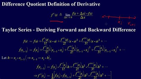 6 3 2 Numerical Differentiation Derivation Of Forward And Backward Difference Youtube