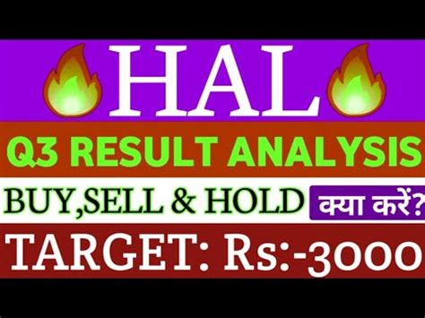 HAL Q3 Results 2022 HAL Q3 Result HAL Share Latest News HAL Share