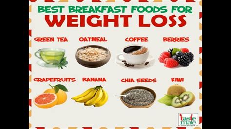 10 Healthy Breakfast Foods For Weight Loss 10 Healthy Breakfast Foods That Help You Lose