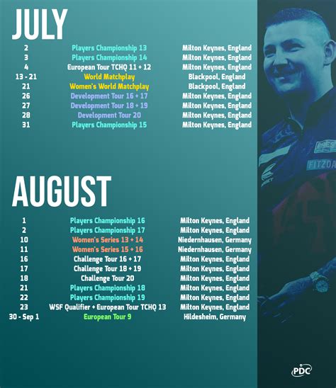 Pdc Dart Kalender Gerda Jsandye