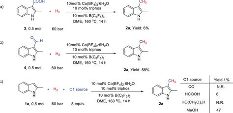 Boron Assisted Cobalt Catalyzed CH Methylation Using CO2 And H2