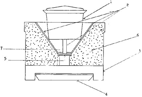 Mise à jour 51 imagen formule chimique du charbon de bois fr