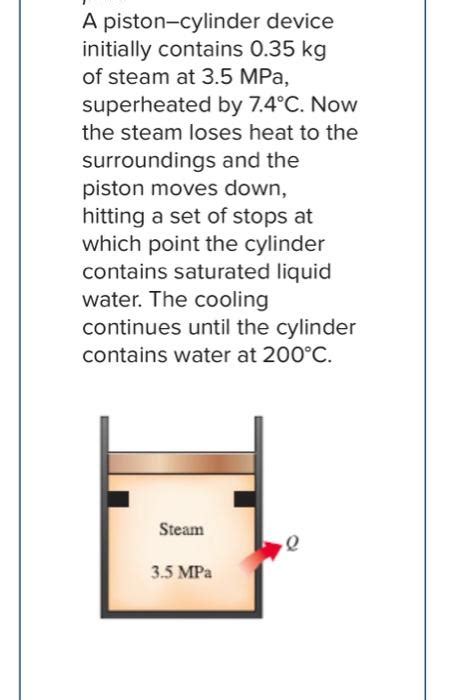 Solved A Piston Cylinder Device Initially Contains 0 35 Kg Chegg