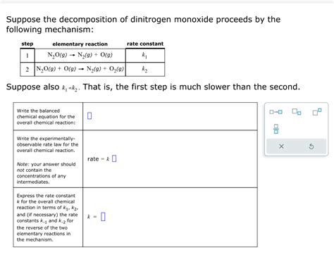 Solved Suppose the decomposition of dinitrogen monoxide | Chegg.com