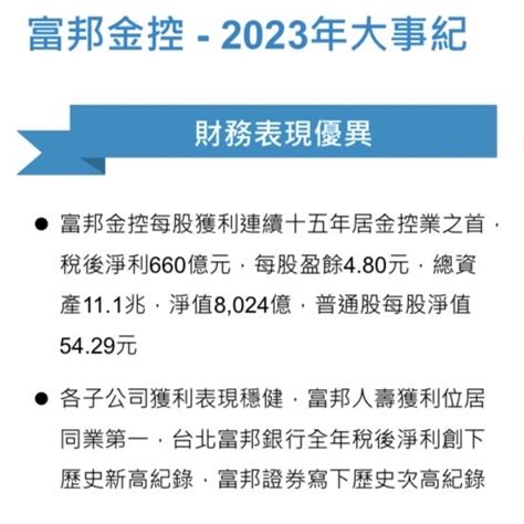 2881 富邦金 法說會檔案～｜cmoney 股市爆料同學會