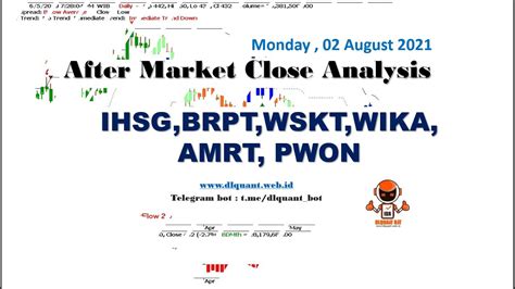 Analisa Saham After Market Close 2 August 2021 IHSG BRPT WSKT WIKA