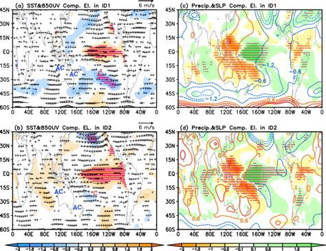 Composite DJF 850 HPa Wind Vectors M S 21 And SST Shading 8C