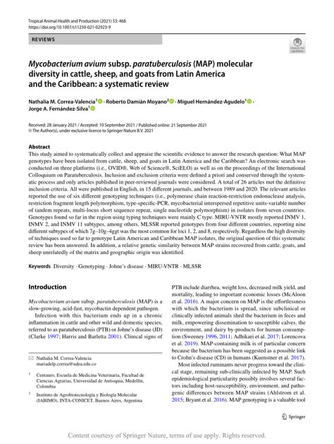 Mycobacterium Avium Subsp Paratuberculosis Map Molecular Diversity