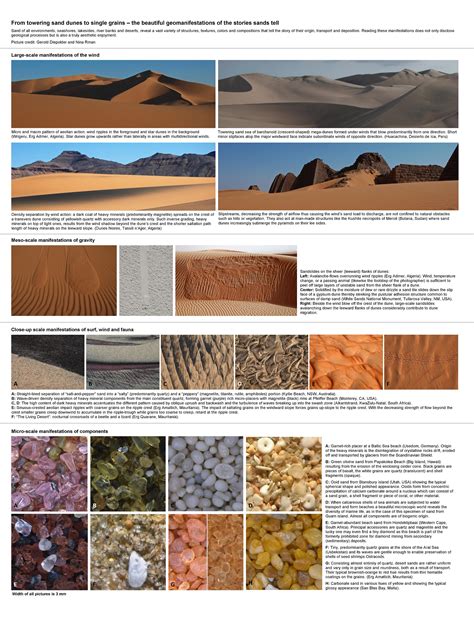 Sands have a story to tell – GeoERA