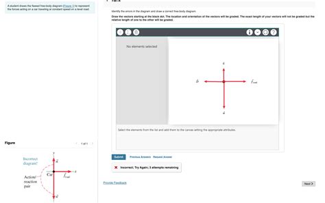 Solved A Student Draws The Flawed Free Body Diagram Figure Chegg