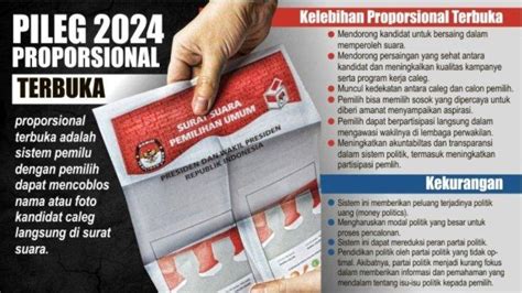 Apa Itu Sistem Pemilu Proporsional Terbuka Dan Tertutup Tribunjogja