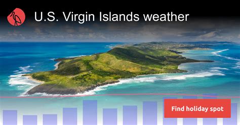 U.S. Virgin Islands weather in April | Sunheron